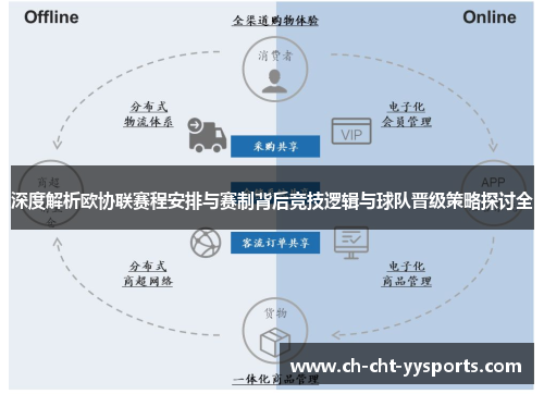 深度解析欧协联赛程安排与赛制背后竞技逻辑与球队晋级策略探讨全 深度解析欧协联赛程安排与赛制背后竞技逻辑与球队晋级策略探讨全