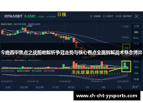 今晚西甲焦点之战前瞻解析争冠走势与核心看点全面拆解战术悬念博弈