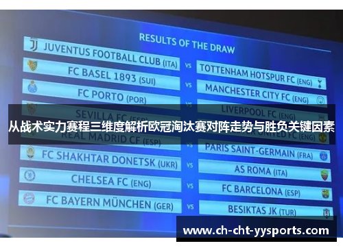 从战术实力赛程三维度解析欧冠淘汰赛对阵走势与胜负关键因素