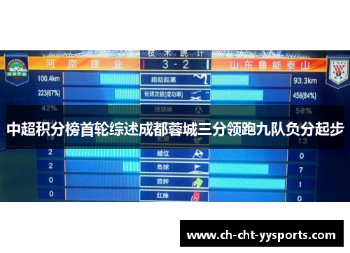 中超积分榜首轮综述成都蓉城三分领跑九队负分起步 中超积分榜首轮综述成都蓉城三分领跑九队负分起步