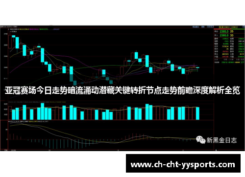 亚冠赛场今日走势暗流涌动潜藏关键转折节点走势前瞻深度解析全览 亚冠赛场今日走势暗流涌动潜藏关键转折节点走势前瞻深度解析全览