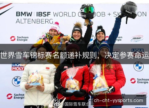 世界雪车锦标赛名额递补规则，决定参赛命运